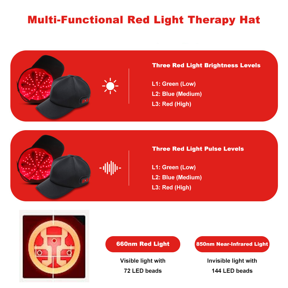 Topi Terapi Cahaya Merah LED P - Hair Care Wella ulasan dan harga