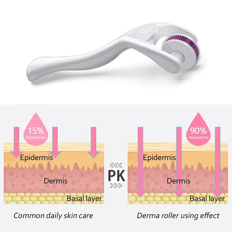 180 Derma Roller Untuk Perawat - Hair Care For Hair Growth ulasan dan harga