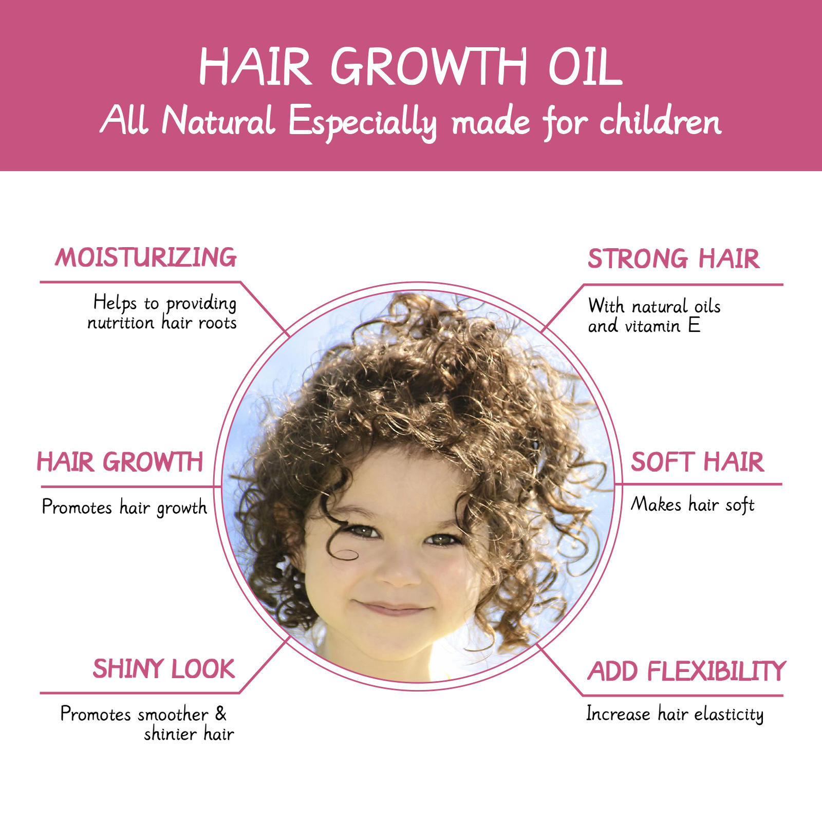 Batana minyak esensial Rambut  - Hair Care Wella ulasan dan harga