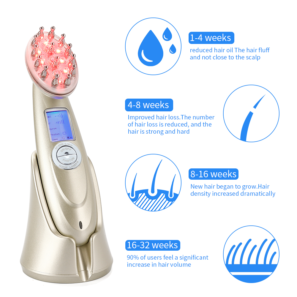 Sisir penumbuh rambut Laser el - Hair Care For Hair Growth ulasan dan harga