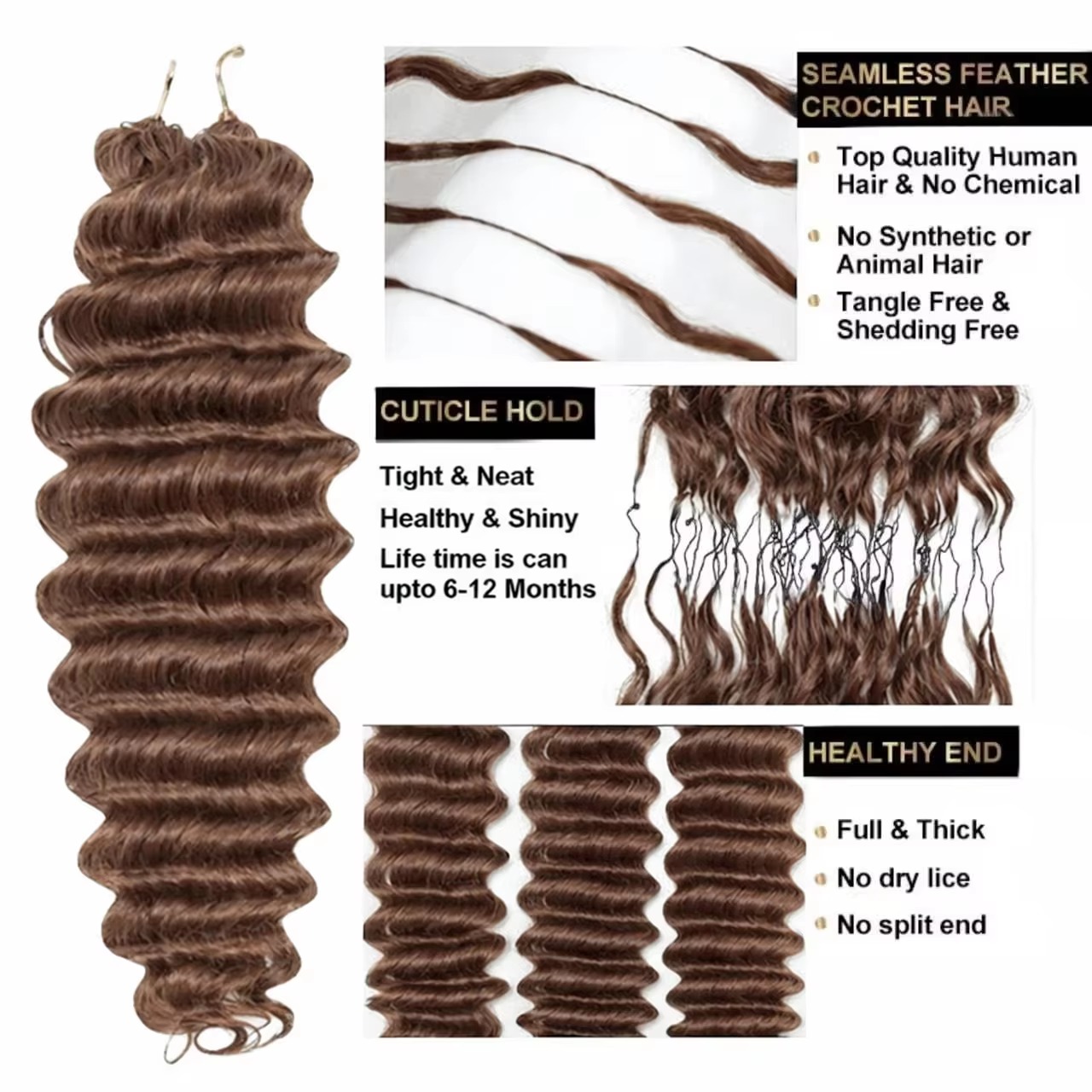 Smilegirl Rambut Manusia Croch - Crochet Braiding Hair ulasan dan harga